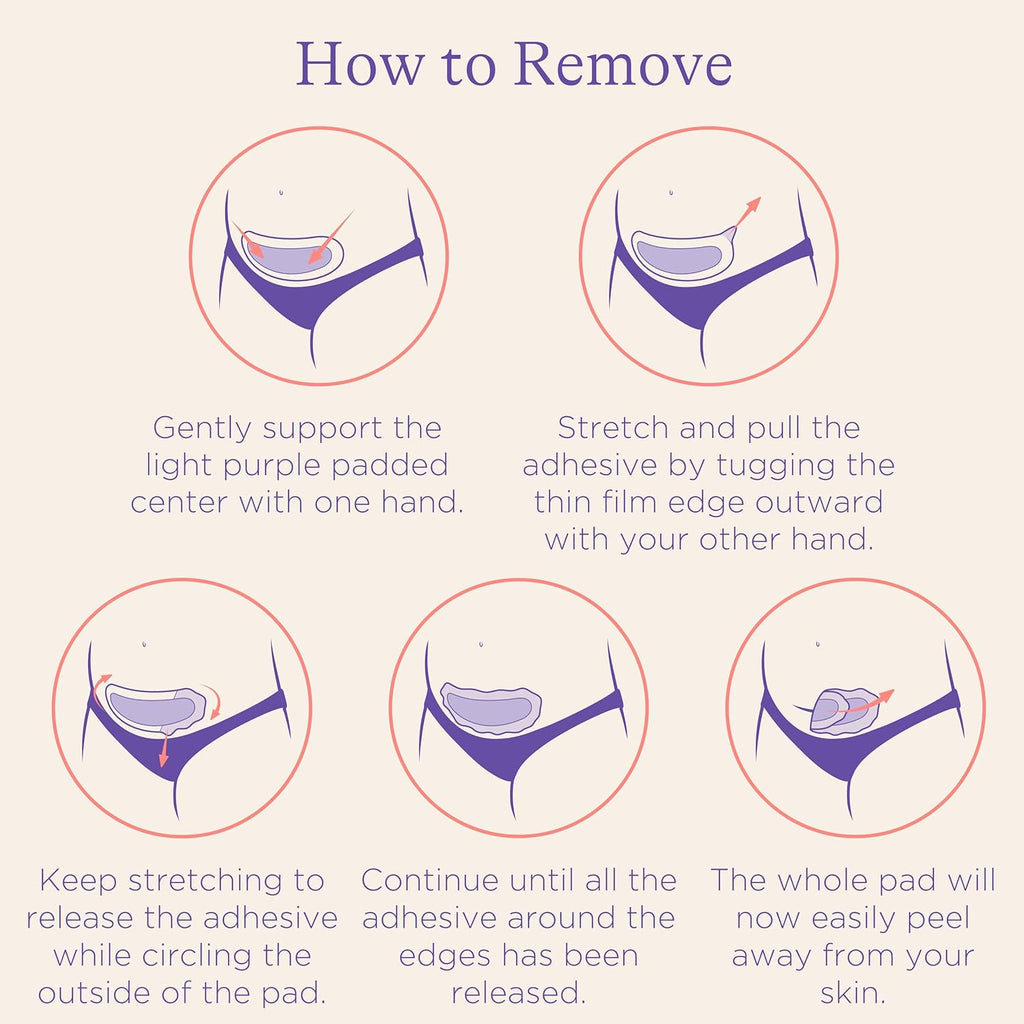 Lansinoh C-Section Hydrogel Pads X2