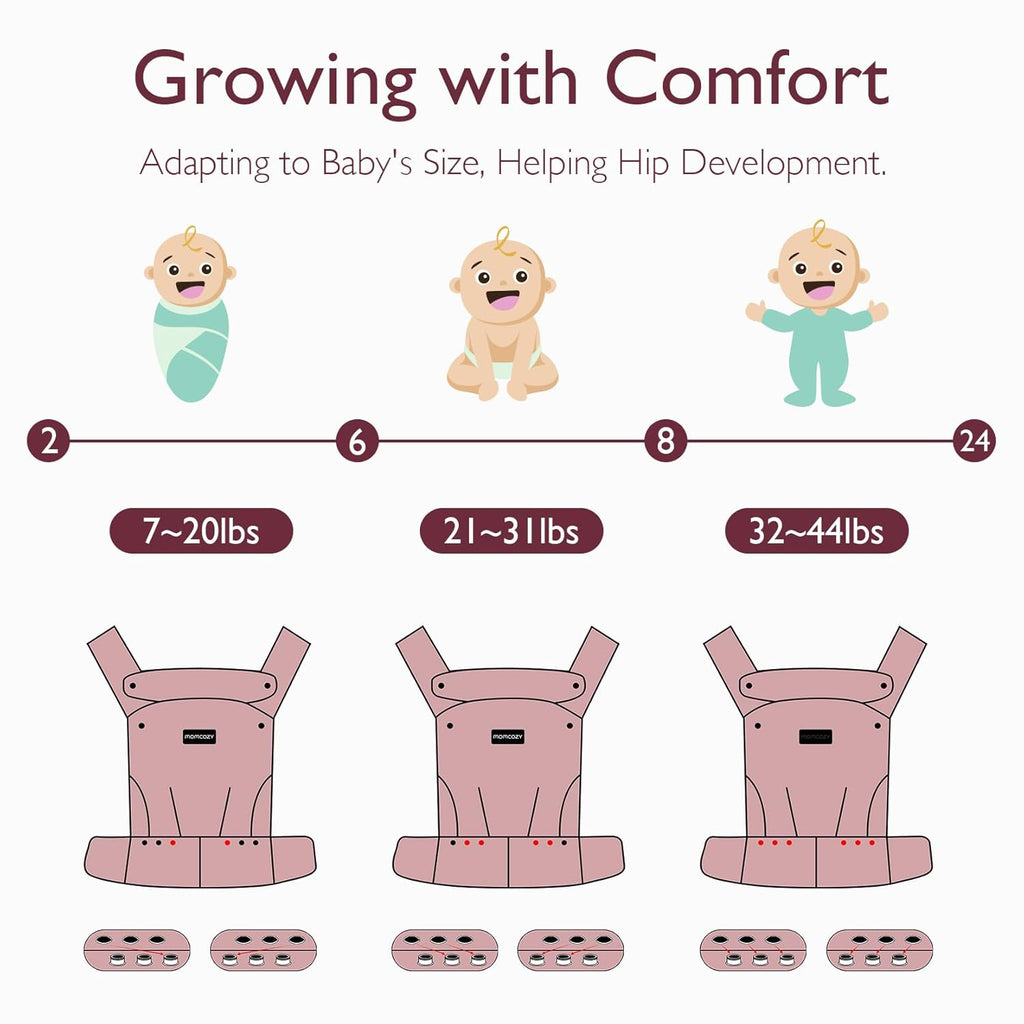 Momcozy Baby Wrap Carrier Slings