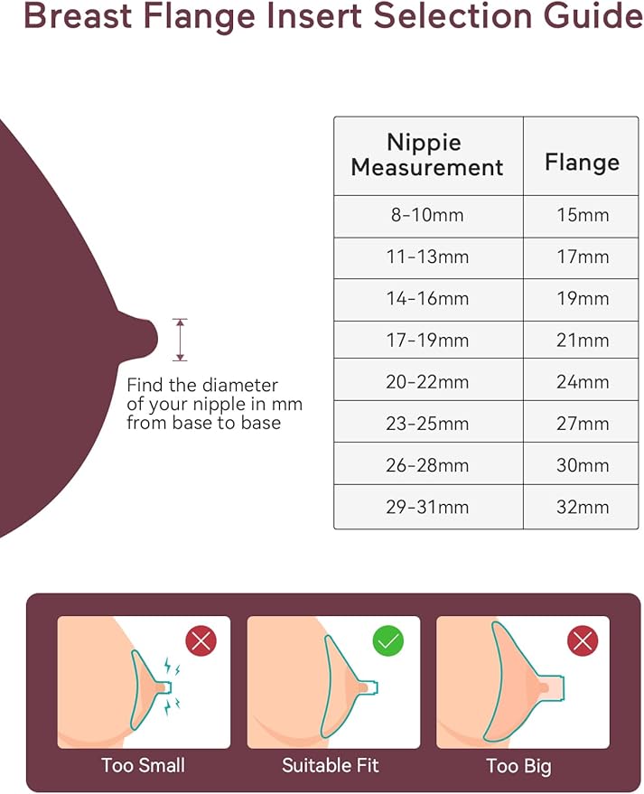 Momcozy Flange Insert For M9