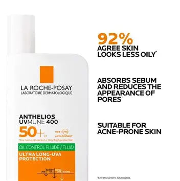 La Roche-Posay Anthelios Uvmune Oil Control Fluid SPF 50+