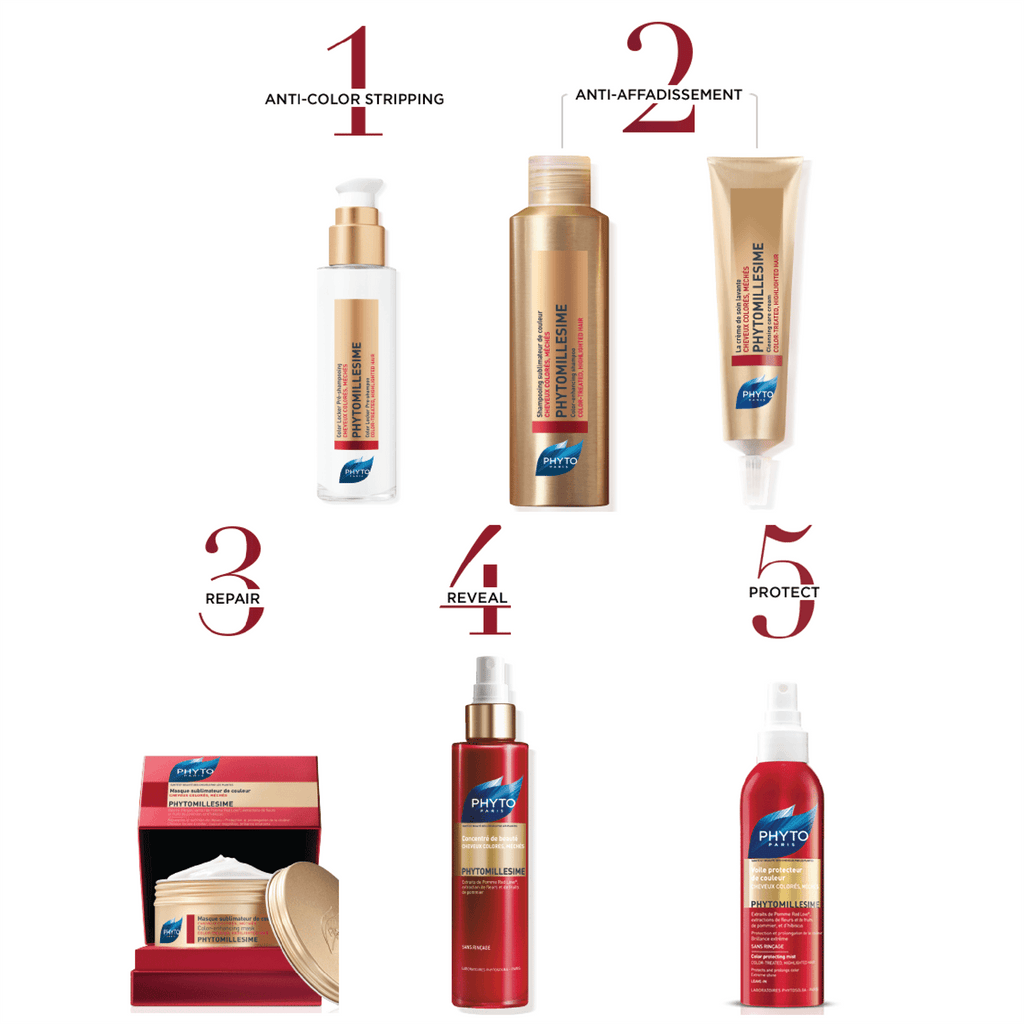 Phyto Millesime Spray