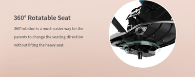 Miila Prime Compact 360 Rotation Baby Stroller