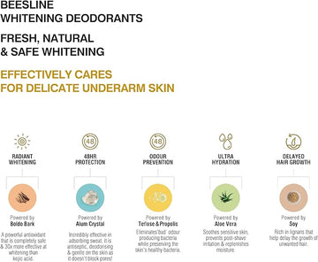 Beesline Whitening Roll-On Deo - Super Dry - Powder Soft