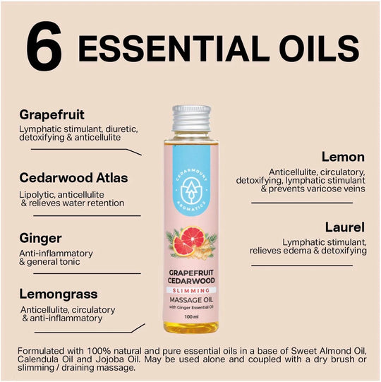 Cedarmount Aromatics Grapefruit Cedarwood Massage Oil