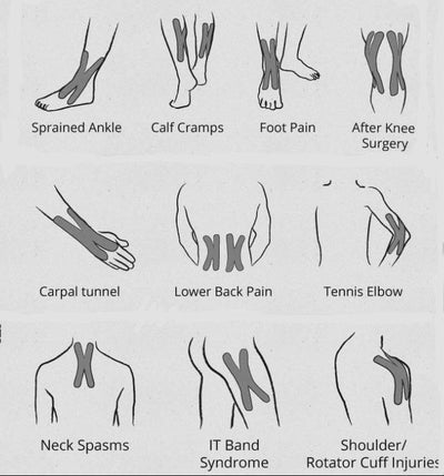 Deez Athletic Sports Tape