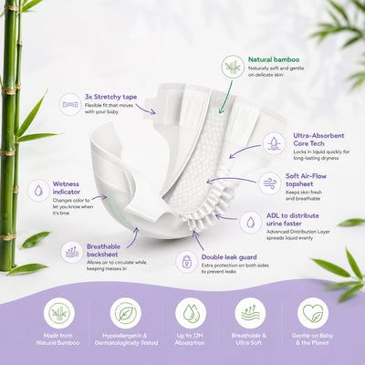 Pureza Diapers Size 2 (3 - 8 Kg)