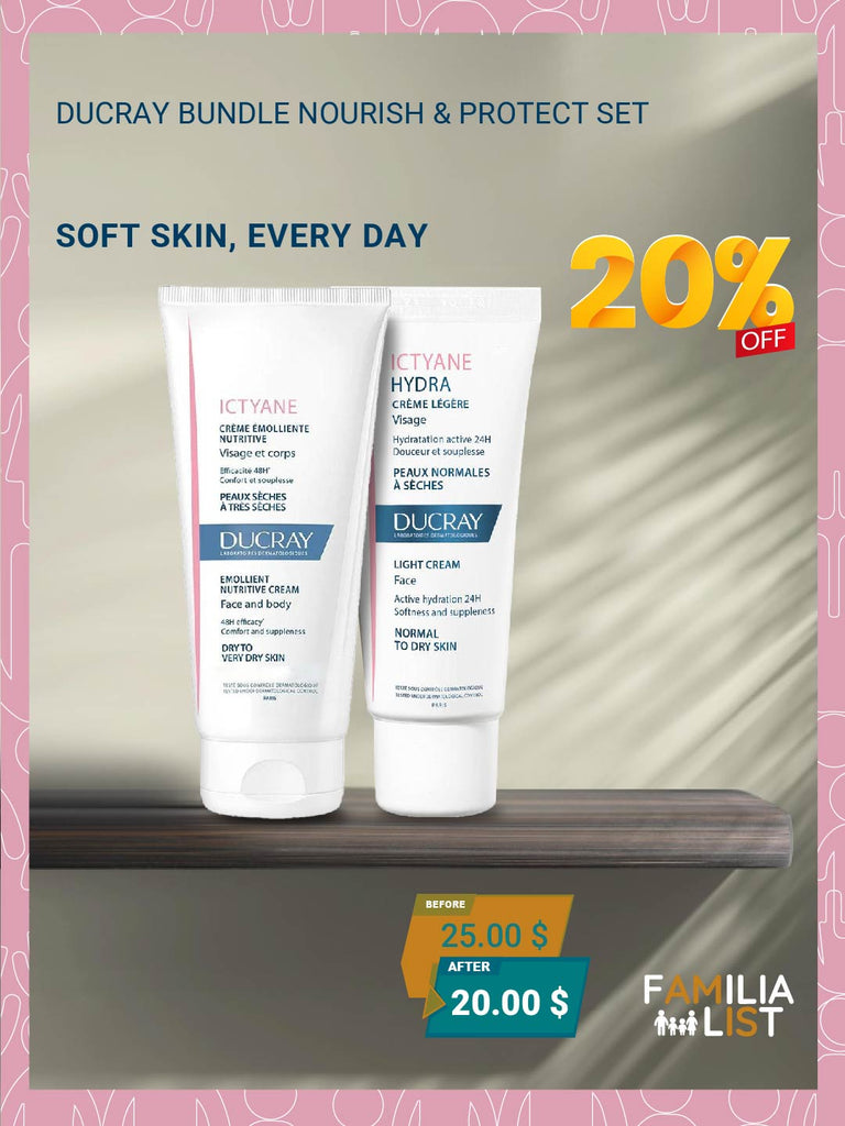Ducray Bundle Nourish & Protect Set
