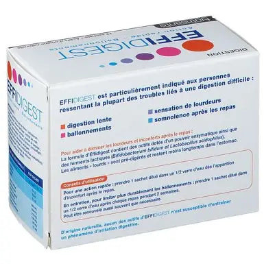 Effidigest