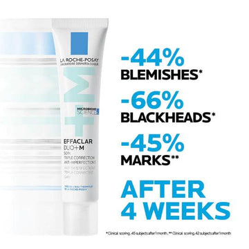La Roche Posay Effaclar Duo +M For Acne Prone Skin