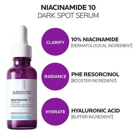 La Roche Posay Niacinamide Serum