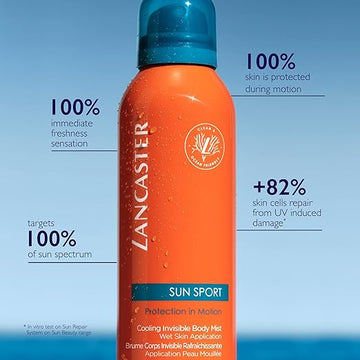 Lancaster Sun Sport Cooling Invisible Body Mist