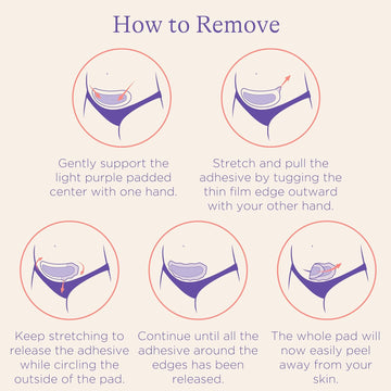 Lansinoh C-Section Hydrogel Pads X2