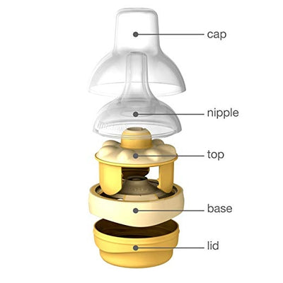 Medela Calma Natural Transition Baby Teat for Seamless Breastfeeding
