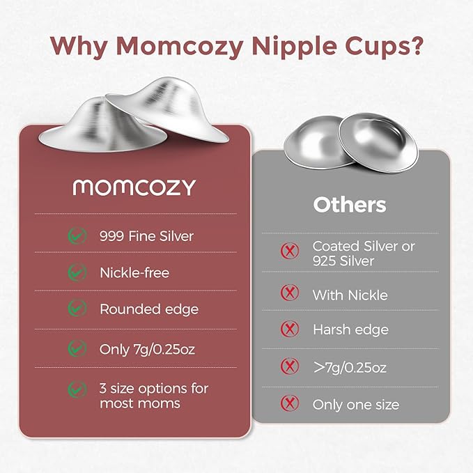 Momcozy 999 Silver Nursing Sheilds