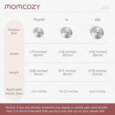 Momcozy 999 Silver Nursing Sheilds