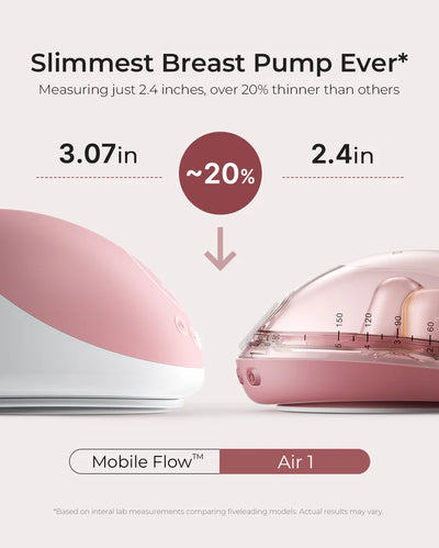 Momcozy Air 1 Ultra Slim Breast Double Pump