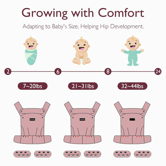 Momcozy Baby Wrap Carrier Slings