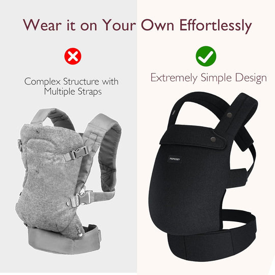 Momcozy Baby Wrap Carrier Slings