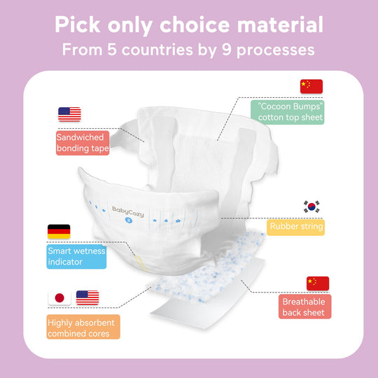 Momcozy Babycozy Baby Diapers Size 1 Small Pack 82 pieces