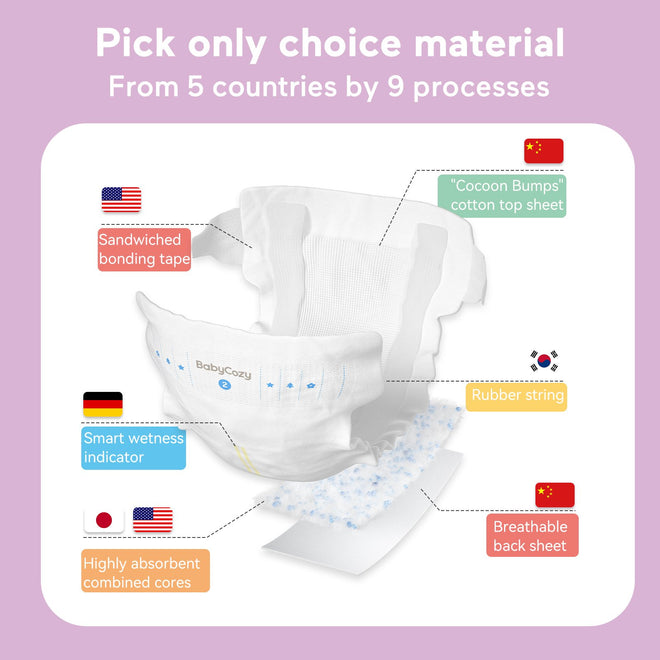 Momcozy Babycozy Baby Diapers Size 1 Small Pack 82 pieces