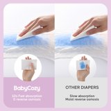 Momcozy Babycozy Baby Diapers Size 1 Small Pack 82 pieces