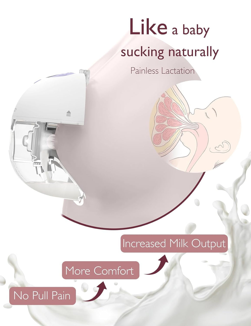 Momcozy Breast Pump Double M5