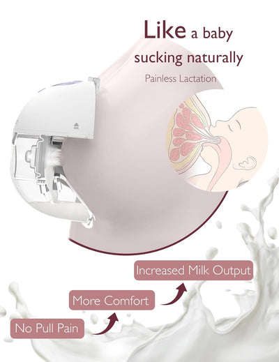 Momcozy Breast Pump Double M5