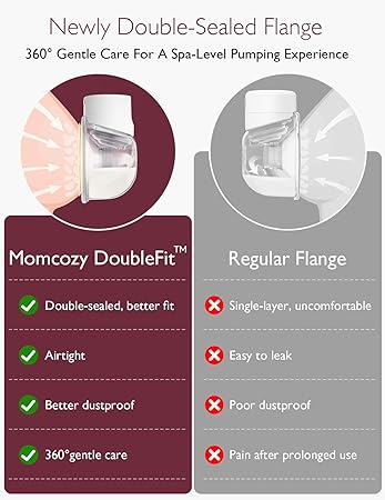 Momcozy Breast Pump Double S12 Pro