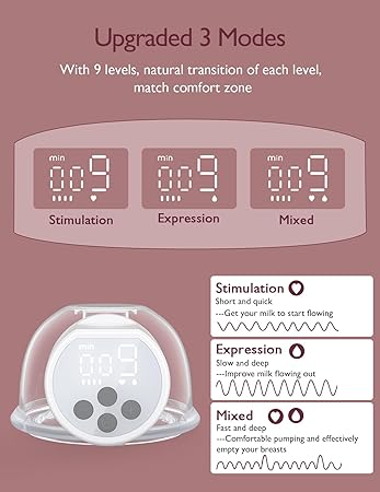 Momcozy Breast Pump Single S12 Pro