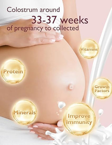 Momcozy Colostrum Reusable Breast Milk Collector