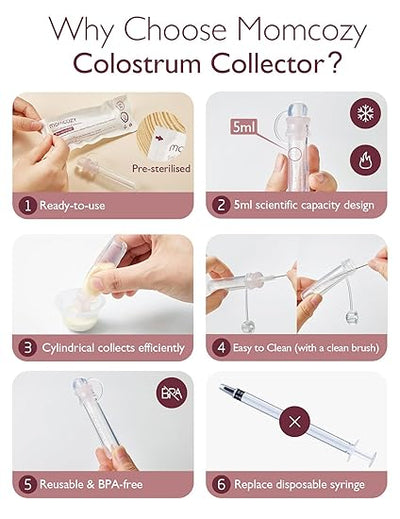 Momcozy Silicone Colostrum Collector (6 pcs × 5 ml)