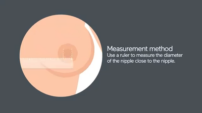 Momcozy Double Flange For M5 Wearable Pump