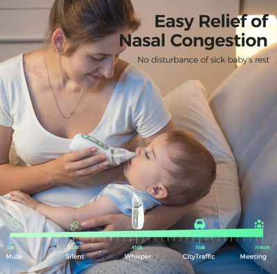 Momcozy Electrical Nasal Aspirator