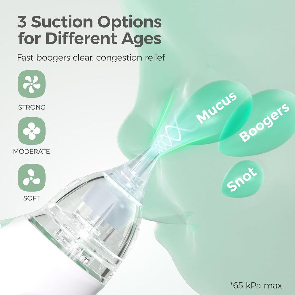 Momcozy Electrical Nasal Aspirator