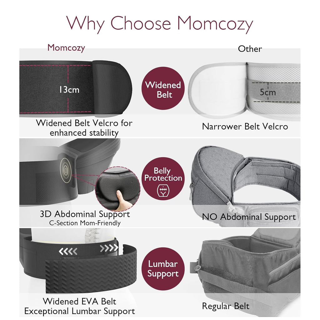 Momcozy Hip Seat Baby Carrier - Black