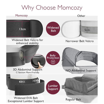 Momcozy Hip Seat Baby Carrier - Black