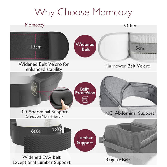 Momcozy Hip Seat Baby Carrier - Black