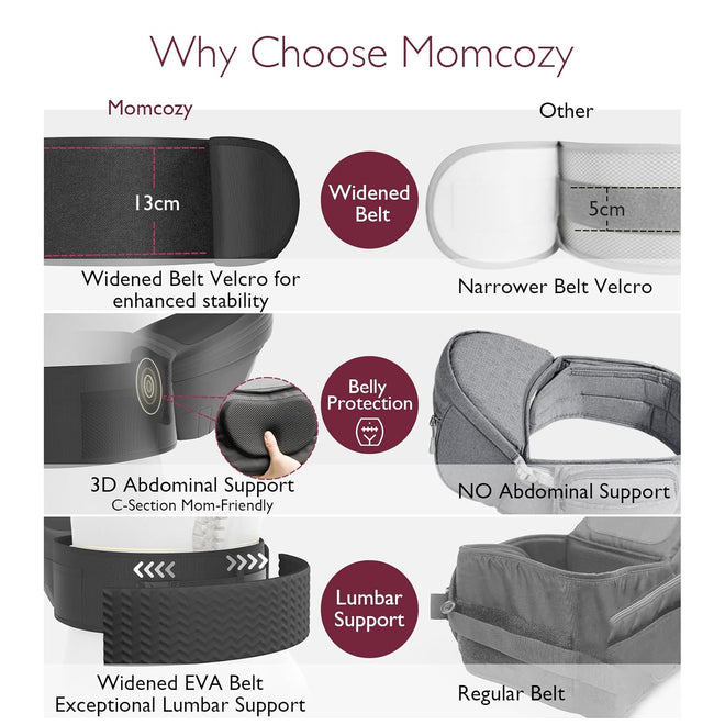 Momcozy Hip Seat Baby Carrier - Black