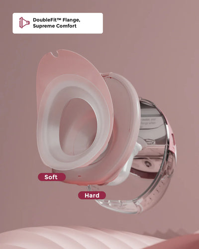 Momcozy Mobile Style Breast Pump M6