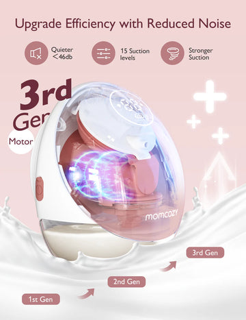 Momcozy Mobile flow Breast Pump M9