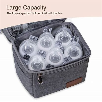 Momcozy Multi-Function Breast Milk Cooler-Bag