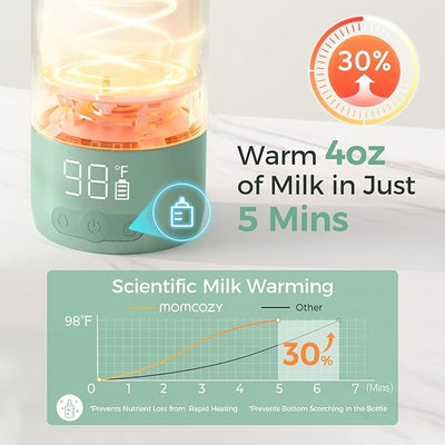 Momcozy Portable Breast Milk & Water Warmer for Travel