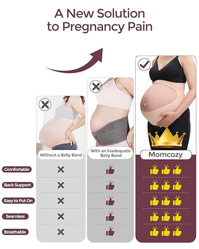 Momcozy Pregnancy Belly Band Skin