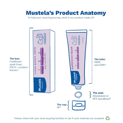 Mustela 123 Diaper Cream (50 ml)