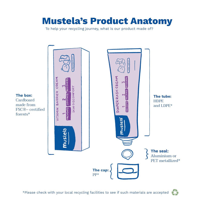 Mustela 123 Diaper Cream (50 ml)