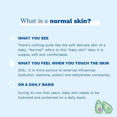 Mustela Gentle Cleansing Gel (500 ml)