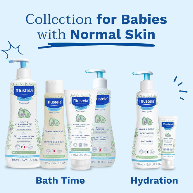 Mustela Hydra Bebe Body Lotion (500mL)