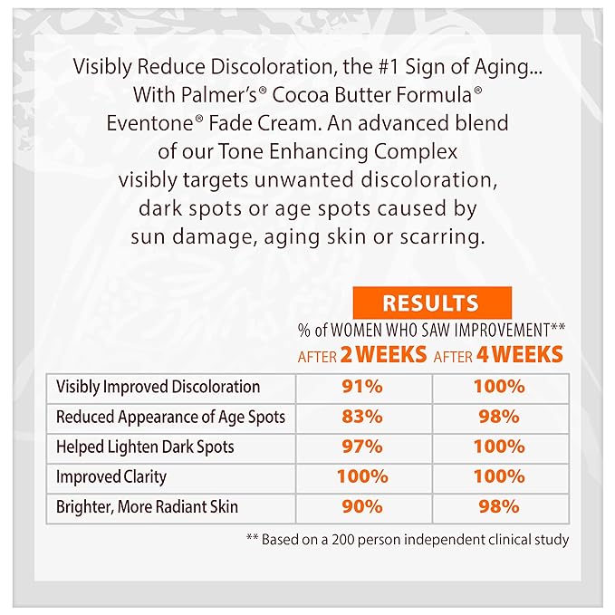 Palmer's Cocoa Butter Formula Eventone Fade Cream