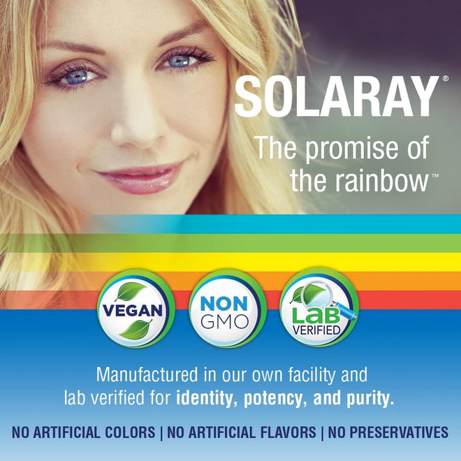Solaray Lutein Eyes - 18 mg