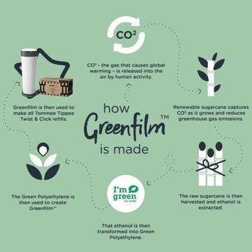 Tommee Tippee Twist & Click Nappy Bin XL Refill Cassettes, Pack of 6